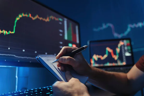 Lightening Ventures Users Capitalize on Every Major Market Move
